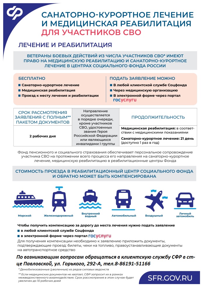 Информация 